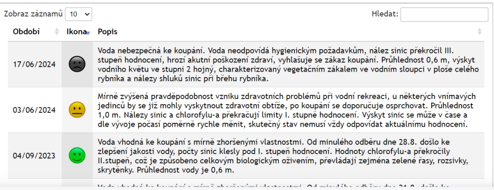 zakaz koupani.jpg